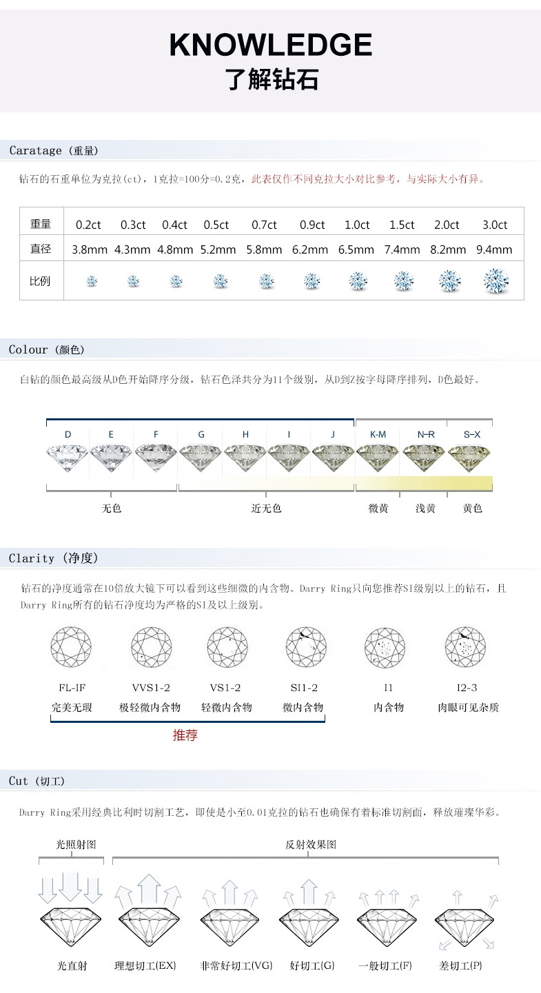 售後模闆-恢複的(de)-1_07.jpg