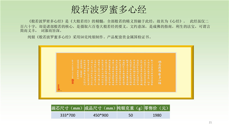 中萃黃(huáng)金(jīn)-般若波羅蜜多心經