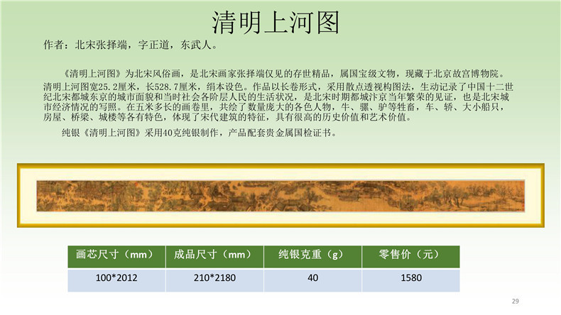 中萃黃(huáng)金(jīn)-清明(míng)上(shàng)河圖